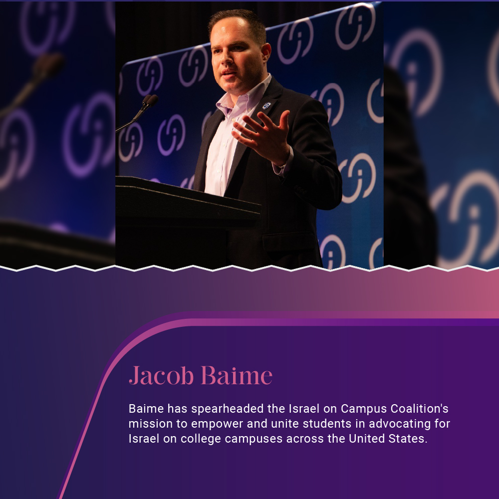 Jacob Baime ICC Images Collection 2024